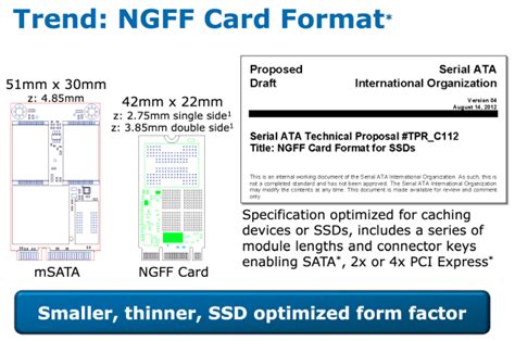 NGFF SSDs: Putting an End to Proprietary Ultrabook SSD Form Factors