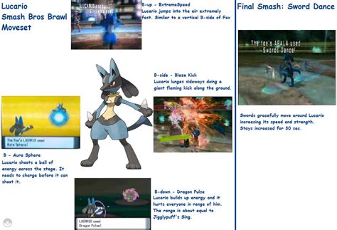 Lucario SSBB moveset by I-NEED-A-USERNAME on DeviantArt