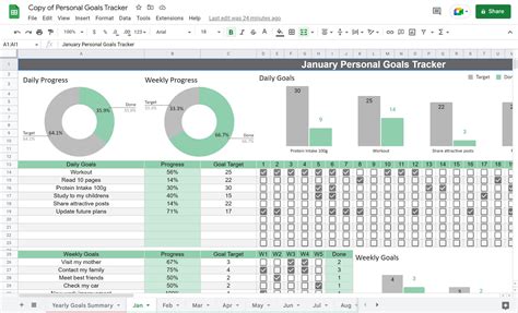 Goal Tracker Google Sheets Template