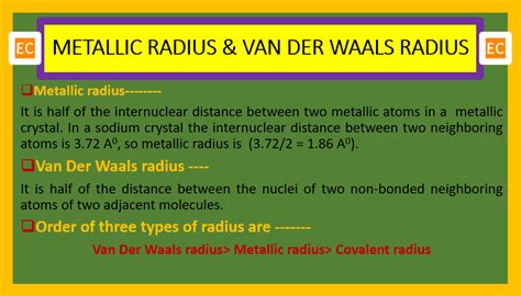 Pin on INORGANIC CHEMISTRY