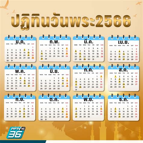 รายการ 98+ ภาพ วันโกนเดือนกุมภาพันธ์ 2566 อัปเดต