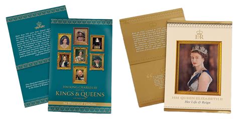 Timeline Bundle: Queen Life Timeline and Kings and Queens of England ...