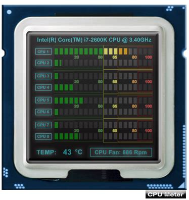 CPU Meter Pro 1.1.0 by drakullas on DeviantArt