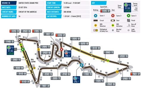 2016 United States Grand Prix - COTA, 21-23 October - F1technical.net