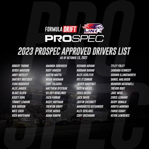 2023 Formula DRIFT PRO & PROSPEC Approved Drivers - Formula DRIFT BLOG