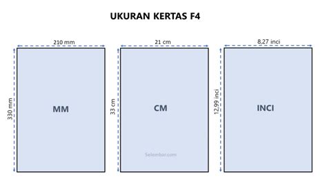 Ukuran Kertas F4 dalam Cm, Mm, In & Cara Mengaturnya di Word