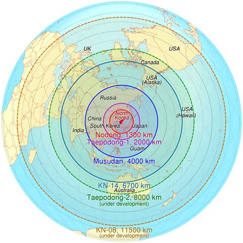 North Korea Missile Overview