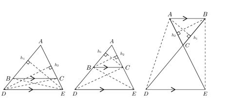 8.7 Summary | Euclidean geometry | Siyavula