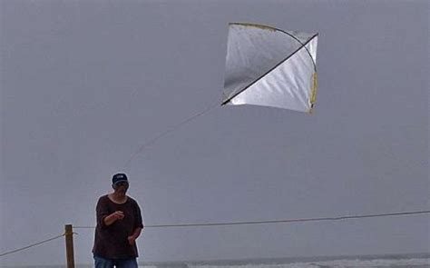 Fighter Kites | American Kitefliers Association (AKA) - Kites, Kite Flying, Education and Community