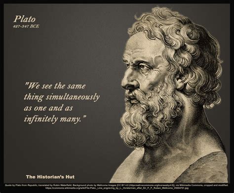 The Historian's Hut Quote Pictures: Plato