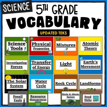 Science Word Wall Vocabulary Posters- 5th Grade TEKS by TxTeach22