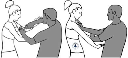 Wing Chun Chi Sao Training - How to do Chi Sao for Self Defense in 2020 | Wing chun, Sao ...