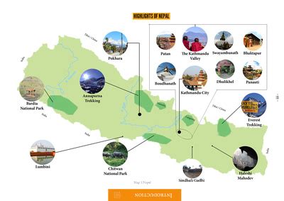 Nepal Tourism Map: a big map for a great country