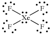 Explanation of XeF4 Molecular Geometry And Bond Angles Meaning.