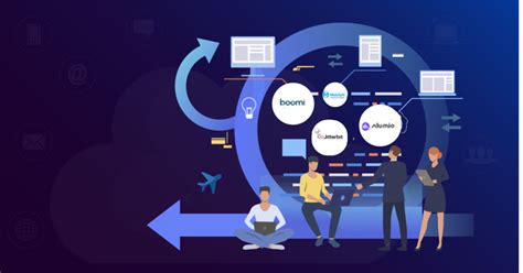 iPaaS comparison guide