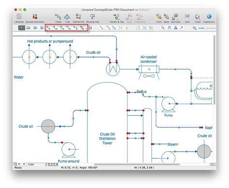 Creating a Create a Chemical Process Flow Diagram | ConceptDraw HelpDesk