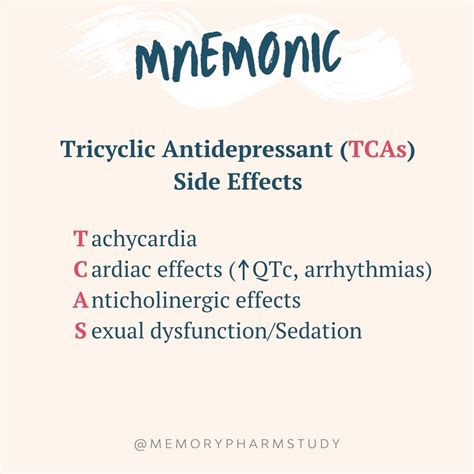 Keith Siau on Twitter: "Side effects of amitriptyline (and other TCAs) #GIMnemonics"