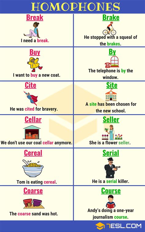 300+ Cool Examples of Homophones in English from A-Z • 7ESL | Learn ...