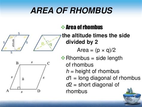 Mensuration