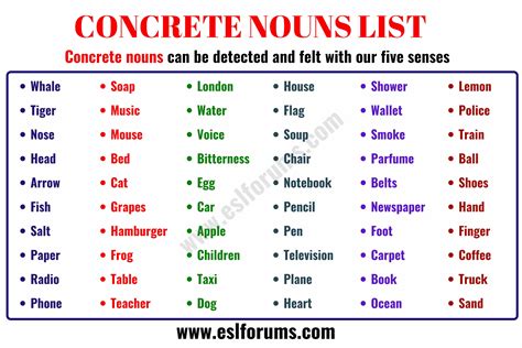 Concrete Noun: Important List of 60 Concrete Nouns in English - ESL Forums | Concrete nouns ...