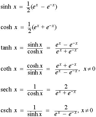 Hyperbolic Functions