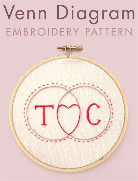 Embroidery Pattern: Venn Diagram Love – Bee's Knees Industries