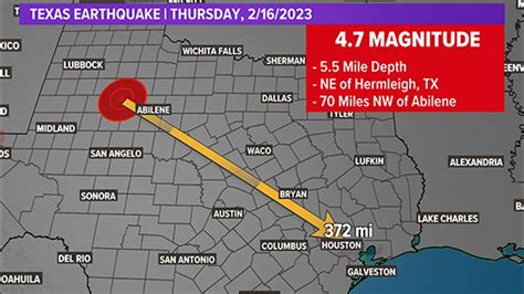 Earthquake In Texas 2024 - Maura Sherrie