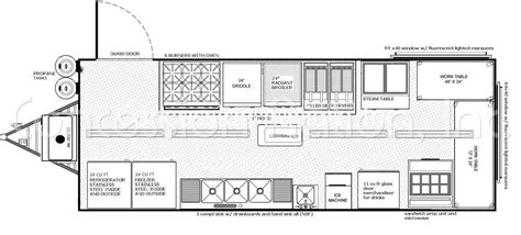 Custom Built Food Trailers | Mobile Kitchen Trailer Manufacturers