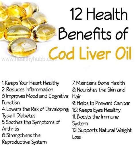 Cod Liver Oil Capsules Nutrition – Runners High Nutrition