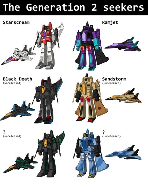 ea16br.jpg (1019×1333) | Transformers | Pinterest