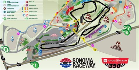 Next Gen NASCAR: shaping the future at Sonoma Raceway