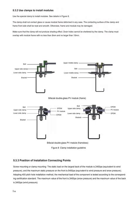 Installation Manual for Bluesun Solar PV Modules