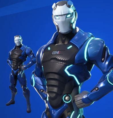 10 Biggest Bot Skins in Fortnite