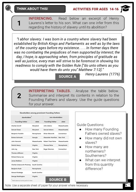 Thirteenth Amendment Facts, Worksheets, Background, Events, Impact