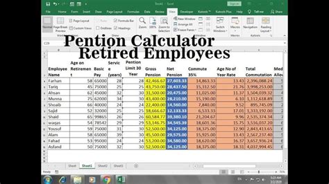 Pension and commutation Calculator in Excel For Retired Employees in 2020 | Pensions, Calculator ...