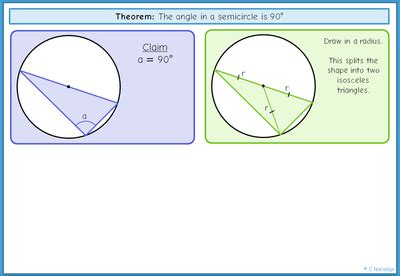 Circle theorem proof - Angle in a semicircle