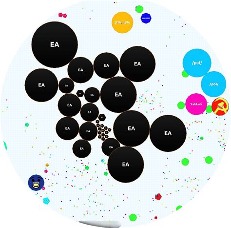 Circular map : r/Agario