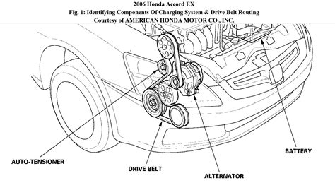 2006 honda accord serpentine belt diagram