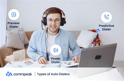 The Importance of Auto Dialer Software in Marketing | CommPeak