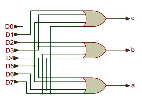 Encoder Circuit Diagram And Truth Table