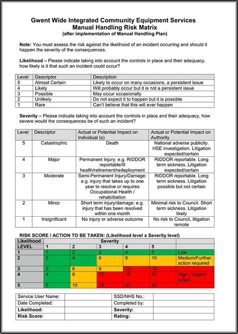 Nfpa 70e Risk Assessment Template - Template 1 : Resume Examples # ...