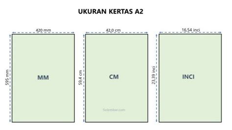 Ukuran Kertas A2 dalam Cm, Mm, Inci dan Pixel (Lengkap)