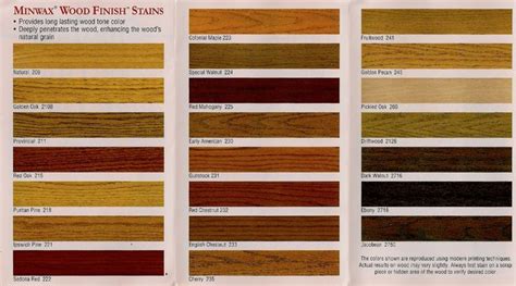 Inspiration Templates Minwax Stain Marker Color Chart | Minwax stain, Staining wood, Minwax