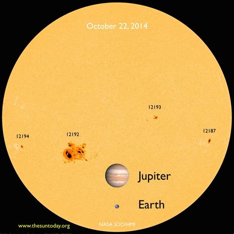 Largest Sunspot in 24 Years Wows Scientists, But Also Mystifies | Space and astronomy, Sunspot ...