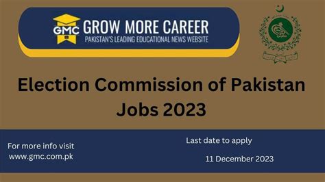 Latest Election Commission of Pakistan Jobs 2023 - GMC