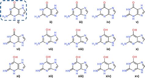 Tautomers of Guanine. Tautomers were generated by the approach ...