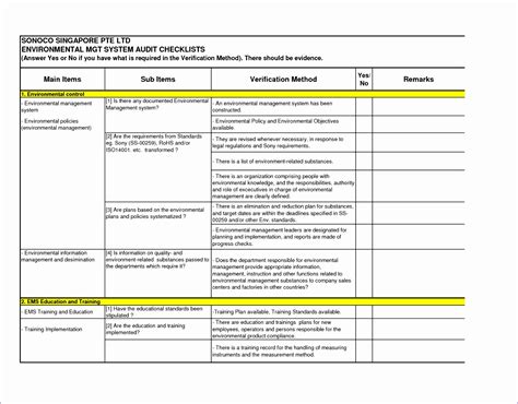 Time Audit Template Excel ~ Excel Templates