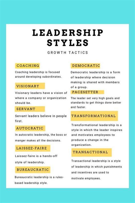 10 Proven Types of Leadership Styles: What's Yours? | Leadership coaching, Educational ...