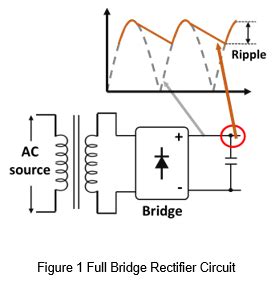 How do you reduce voltage ripple? | Coil Technology Corporation