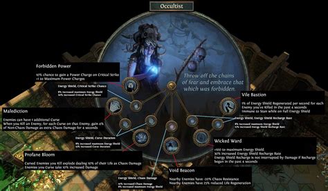 Path of Exile’s Ascendancy Expansion Launches Today; Brings Even More Customization to the Table ...